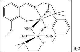 [Contents scheme]