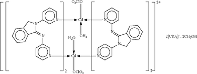 [Contents scheme]