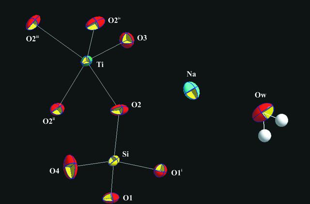 [Figure 1]