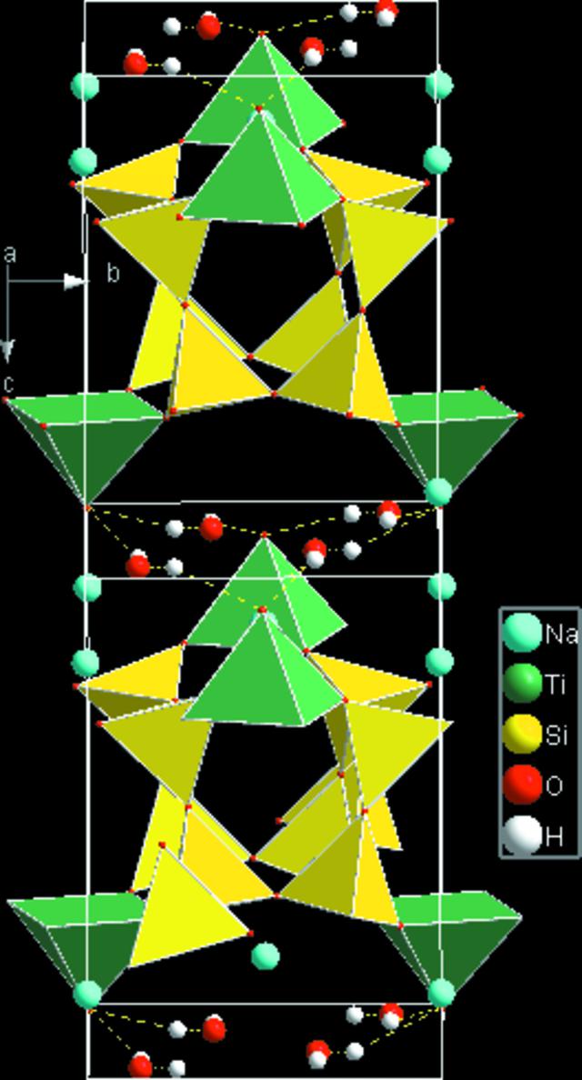 [Figure 2]