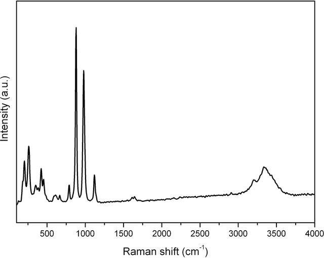 [Figure 3]