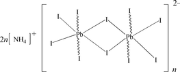 [Contents scheme]