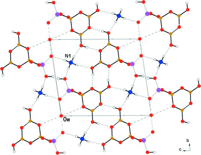 [Figure 2]