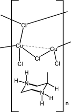 bt2555 scheme