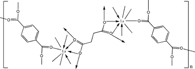bt2565 scheme