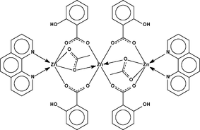 [Contents scheme]