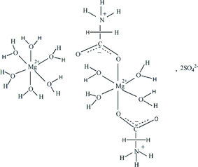ci2471 scheme