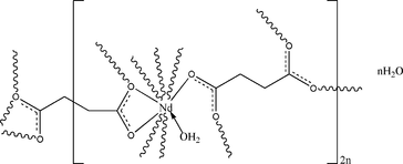 ci2484 scheme