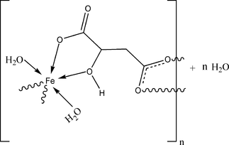 dn2256 scheme