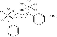 gg3122 scheme