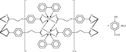 [Contents scheme]