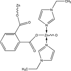 [Contents scheme]