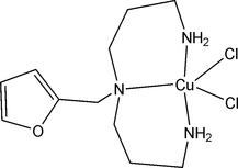 [Contents scheme]