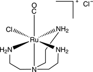 [Contents scheme]