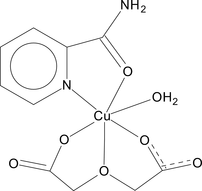 [Contents scheme]