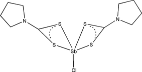 [Contents scheme]