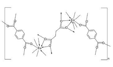 nc2067 scheme