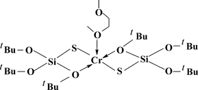 [Contents scheme]
