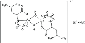 [Contents scheme]