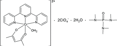 pv2041 scheme