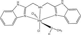 [Contents scheme]