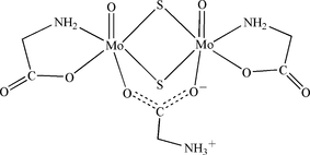 [Contents scheme]