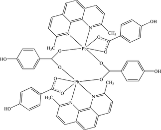 [Contents scheme]