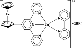 [Contents scheme]