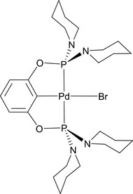 [Contents scheme]