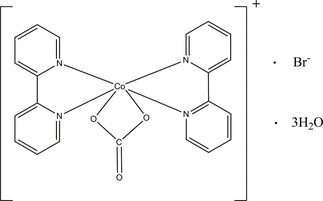 [Contents scheme]
