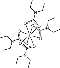 bi2252 scheme