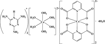 [Contents scheme]