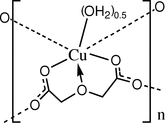 bq2052 scheme