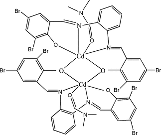 [Contents scheme]