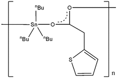 [Contents scheme]