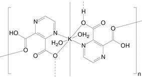 [Contents scheme]
