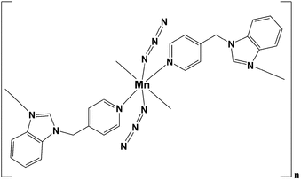 ci2519 scheme