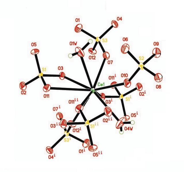 [Figure 1]