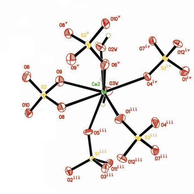 [Figure 2]