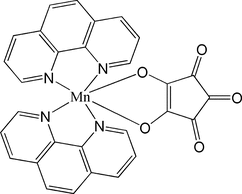 fj2088 scheme