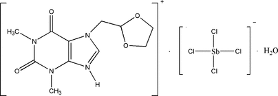 gg2051 scheme