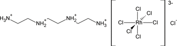 [Contents scheme]