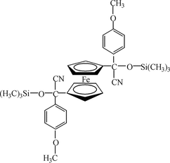 [Contents scheme]