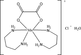 is2256 scheme