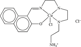 ln2007 scheme