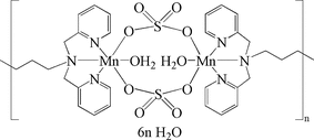 [Contents scheme]