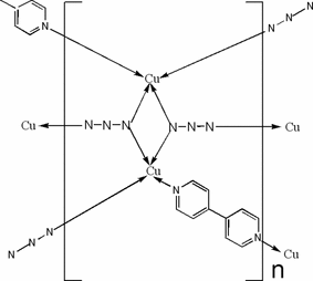 nc2073 scheme