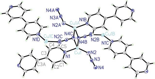 [Figure 1]