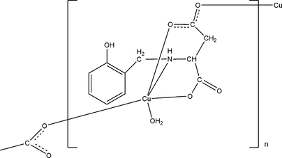 pk2047 scheme