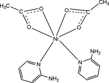[Contents scheme]